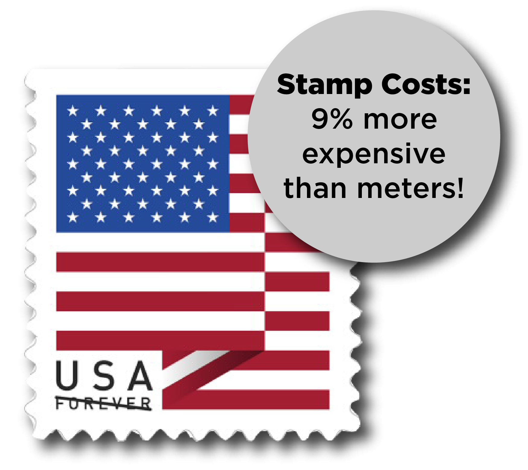 stamps value drop shadow